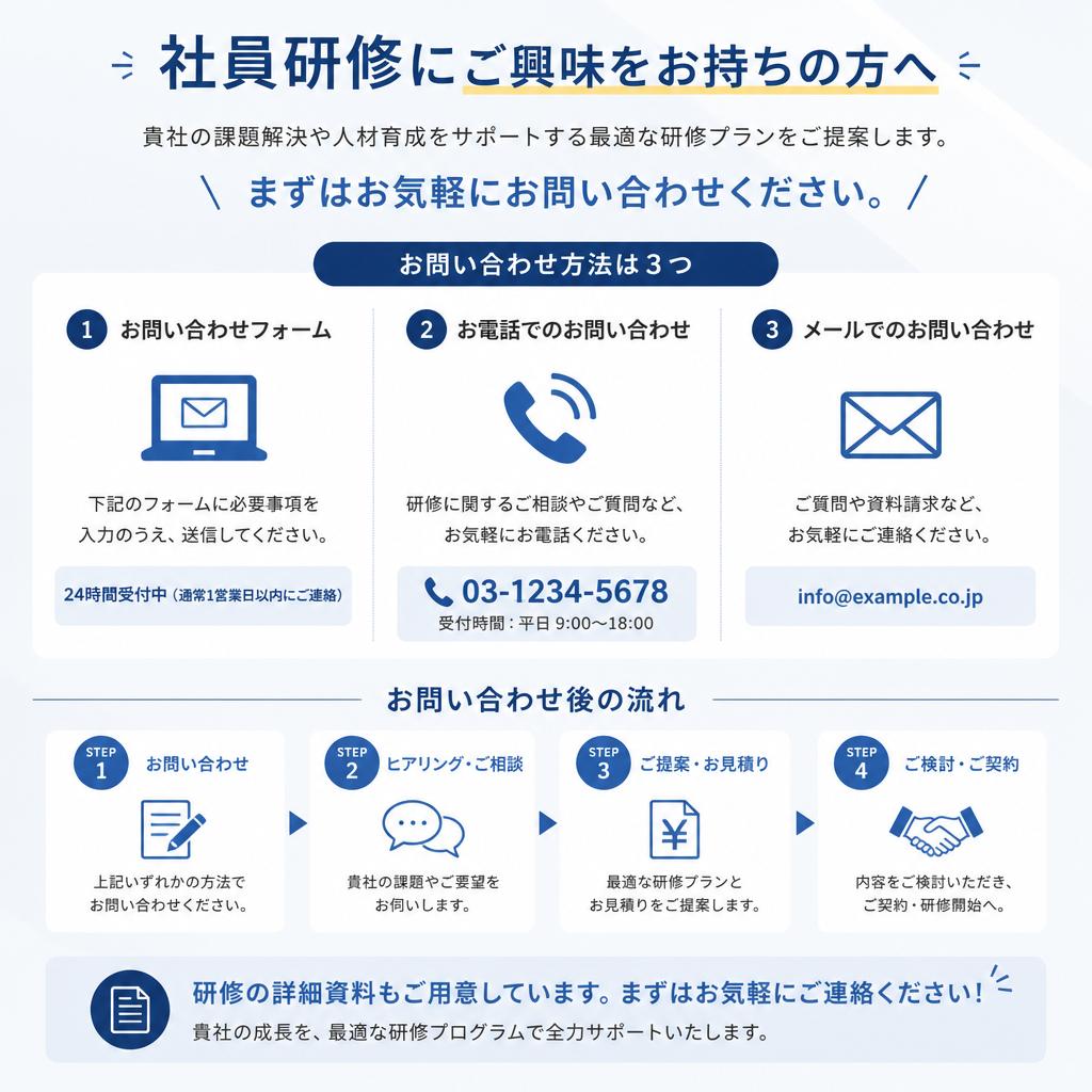 7. さあ、一歩を踏み出そう！